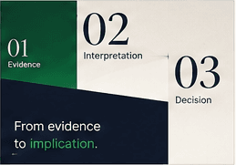 From evidence to implication